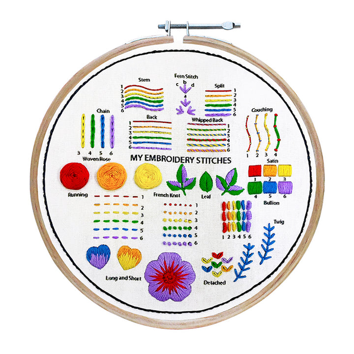 embroidery kit set with cloth fabric 