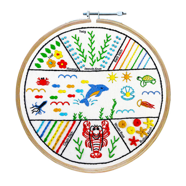 diy embroidery kits 