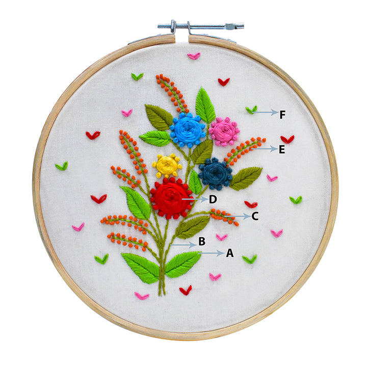 Hand Embroidery Tutorial DIY kit