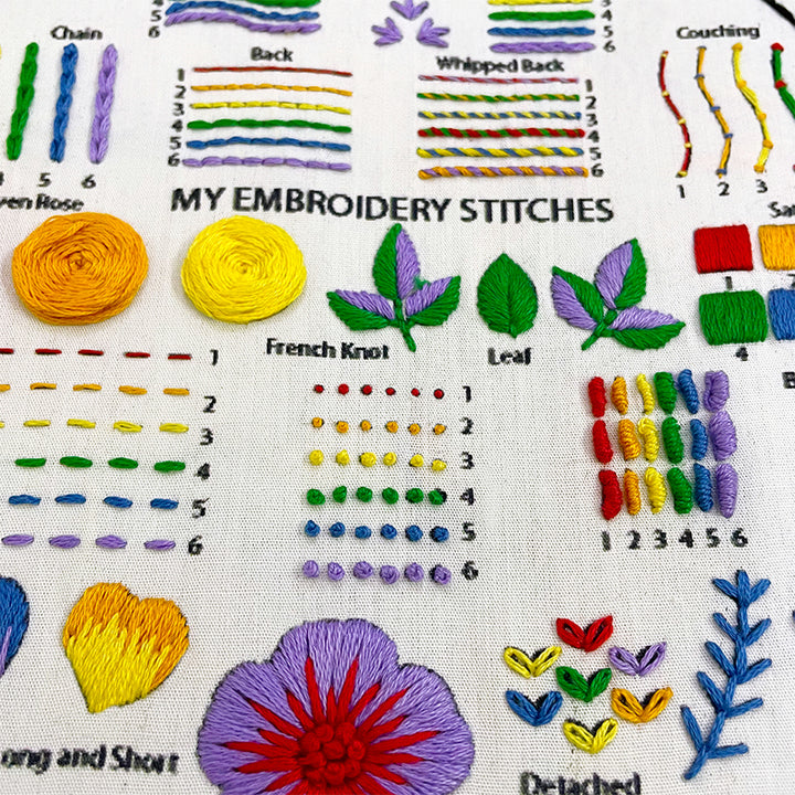 embroidery kit with pattern 