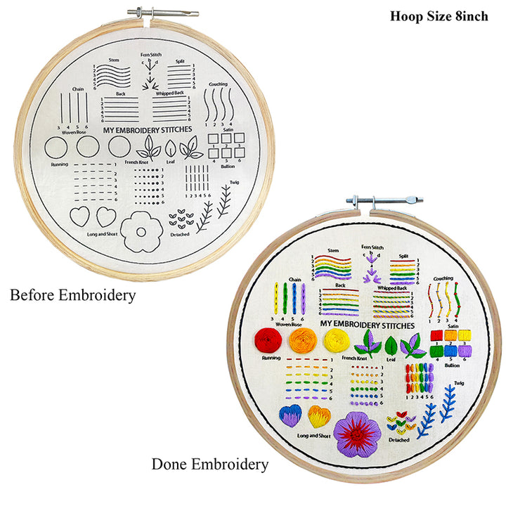 Embroidery Starter Kit With Digital Printed Cloth Fabric ...