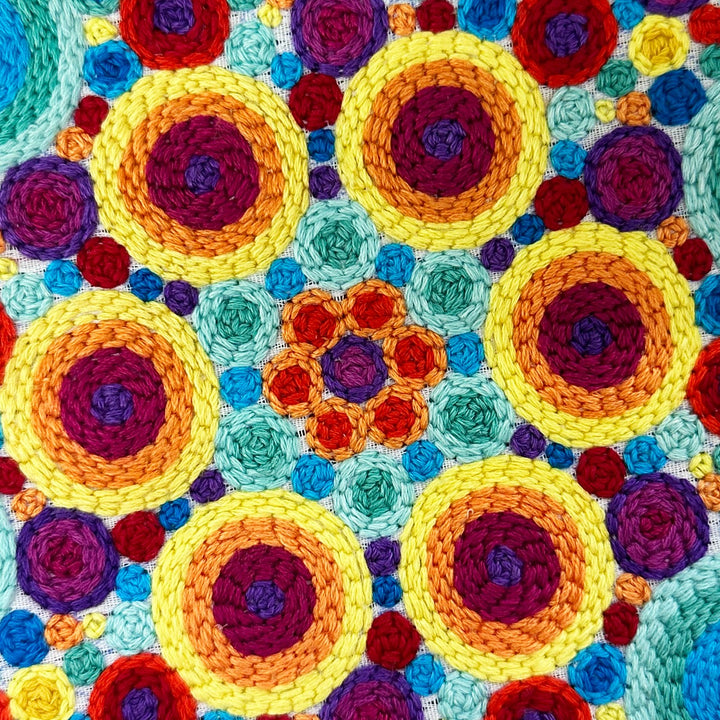 needlework embroidery kit